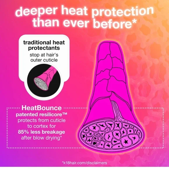 K18 Biomimetic Hairscience HeatBounce Heat Protectant 1.6 Fl oz NEW Sealed $24 - Picture 7 of 14